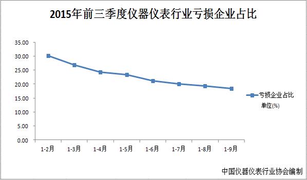 第八屆ABB杯全國(guó)自動(dòng)化系統(tǒng)工程師論文大賽圓滿落幕