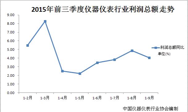 第八屆ABB杯全國(guó)自動(dòng)化系統(tǒng)工程師論文大賽圓滿落幕