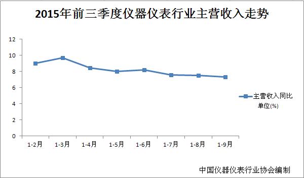 第八屆ABB杯全國(guó)自動(dòng)化系統(tǒng)工程師論文大賽圓滿落幕