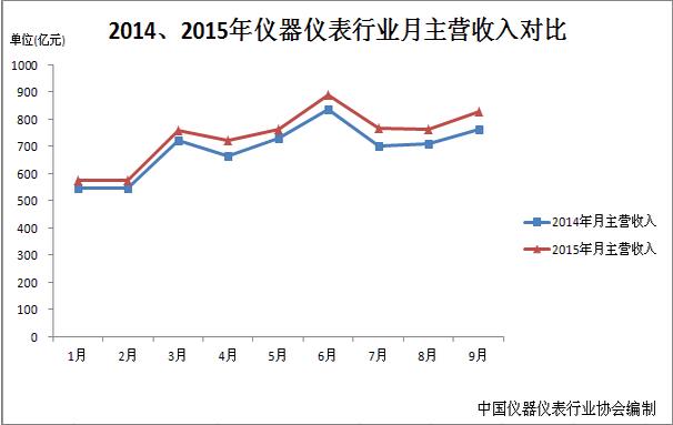 第八屆ABB杯全國(guó)自動(dòng)化系統(tǒng)工程師論文大賽圓滿落幕