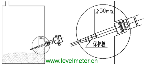 射頻導納料位開關的保護極的作用