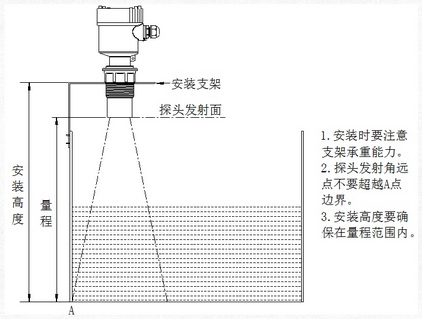 超聲波液位計說明書