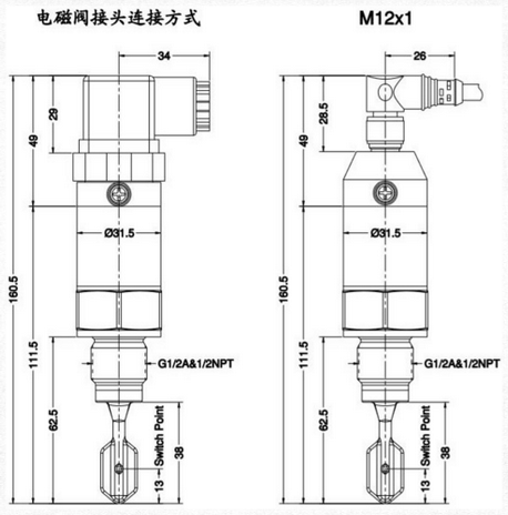 緊湊型音叉液位開關(guān)的優(yōu)點和應(yīng)用場合