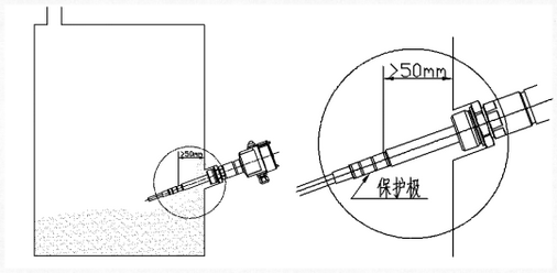 射頻導(dǎo)納料位開關(guān)使用說明