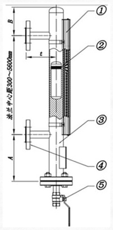 標(biāo)準(zhǔn)型磁翻板液位計(jì)簡介