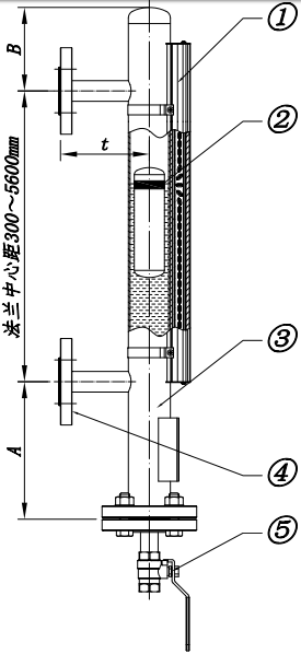 磁翻板液位計(jì)使用說明書