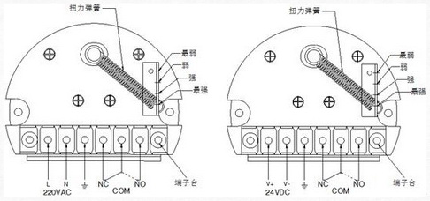 阻旋式料位開(kāi)關(guān)接線圖