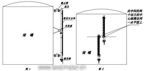 磁翻板液位計(jì)安裝與維護(hù)要點(diǎn)