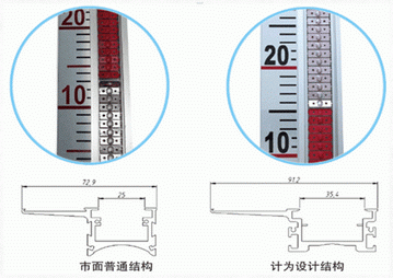 磁翻板液位計(jì)工作原理分析