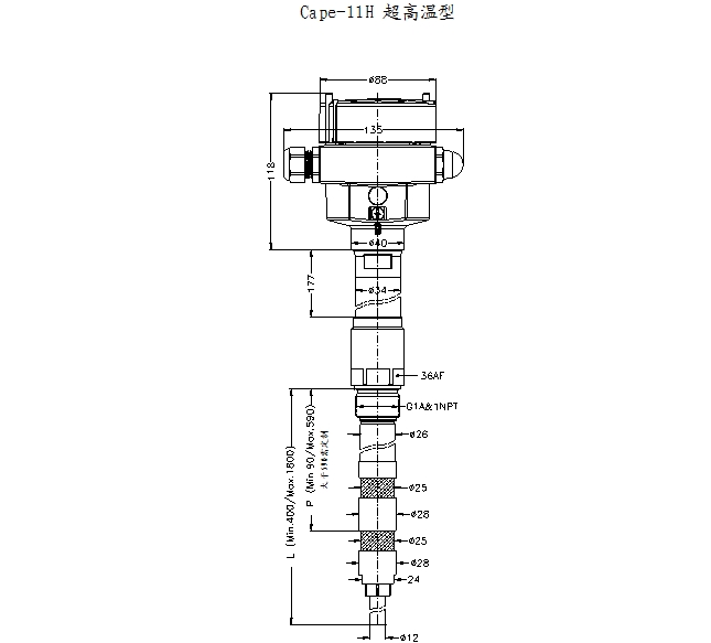 不同類型射頻導(dǎo)納料位開關(guān)的尺寸及應(yīng)用