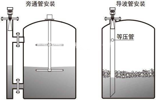 超聲波液位計(jì)在石灰石漿液測(cè)量中的問題及處理