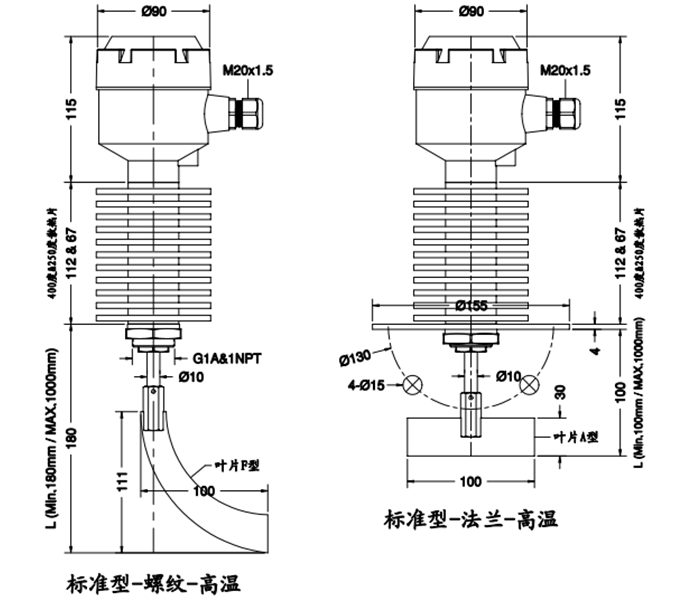 Spin-11A標(biāo)準(zhǔn)型阻旋料位開關(guān)尺寸圖