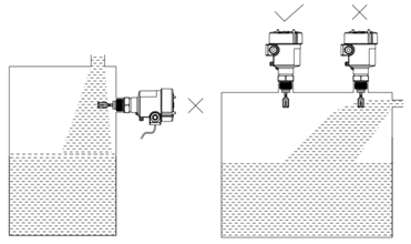 音叉液位開關(guān)安裝和使用中的那些細(xì)節(jié)